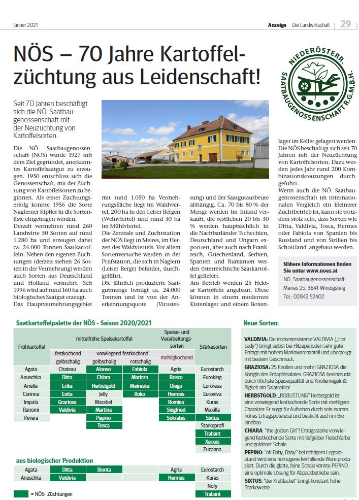 Bericht Die Landwirtschaft 2